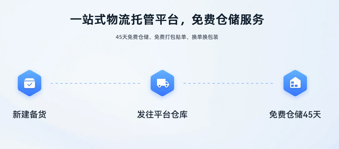 新手FBA头程物流发货全流程：发错一步，货就进不了亚马逊仓！